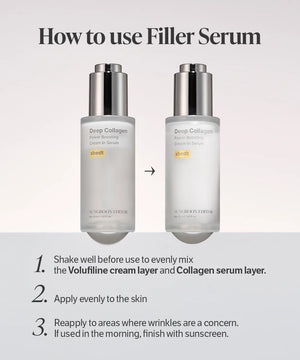 Sungboon Editor Deep Collagen Power Boosting Cream in Serum 30ml