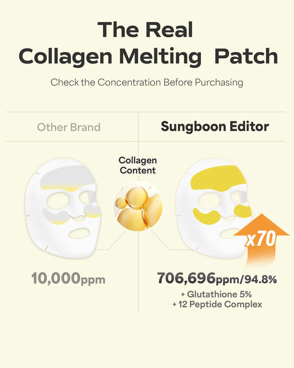 Sungboon Editor Deep Collagen Melting Patch 25g