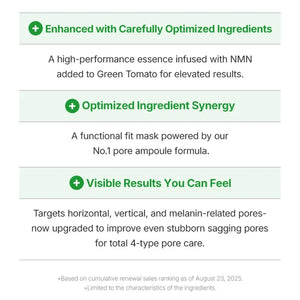 Sungboon Editor Green Tomato NMN Pore Lifting Ampoule Mask 23g