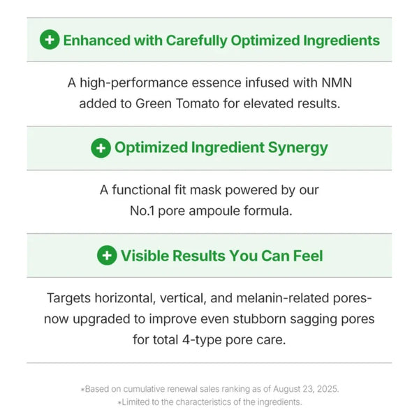 Sungboon Editor Green Tomato NMN Pore Lifting Ampoule Mask 23g