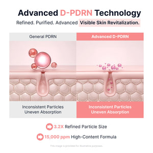 Sungboon Editor PDRN Pink Vitamin Glow Boosting Ampoule 40ml