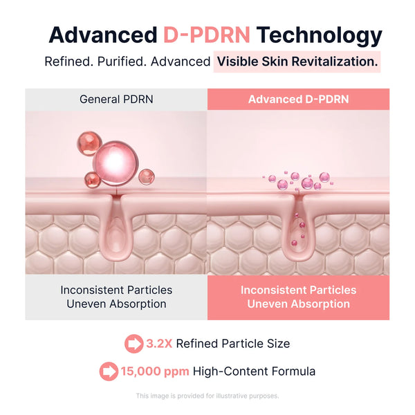 Sungboon Editor PDRN Pink Vitamin Glow Boosting Ampoule 40ml